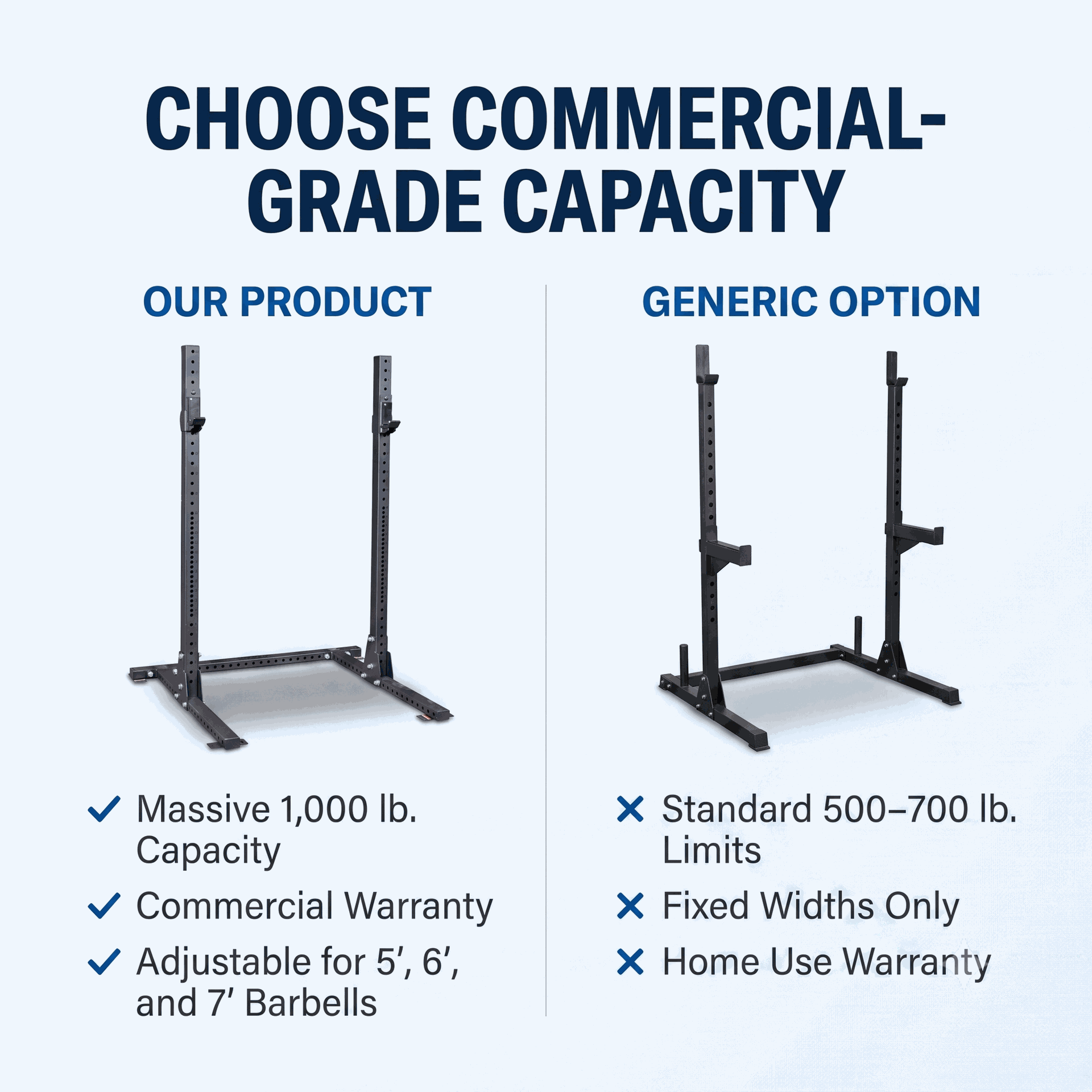 Body-Solid PCL Squat Stand