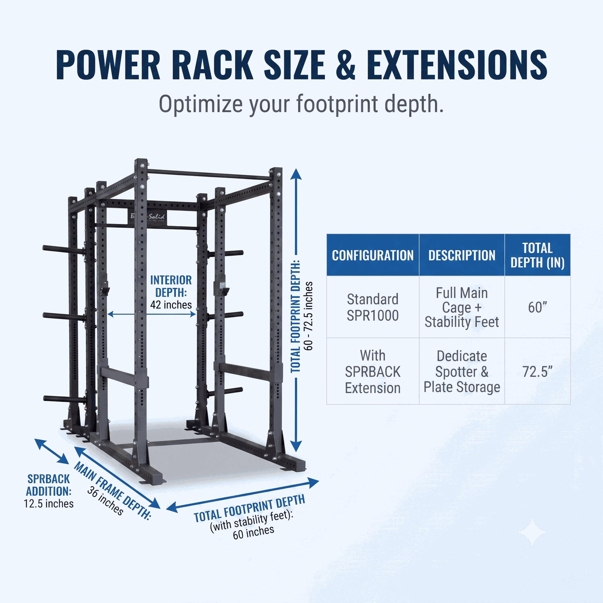 Body-Solid SPR1000 Rear Extension