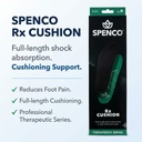 spenco-rx-thinsole-orthotics-firm-arch-support.webp