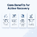 rehband-core-shoulder-support-benefits.webp