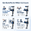 iwalk-3-0-clinical-advantages-hands-free-freedom.webp