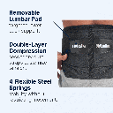 mueller-lumbar-back-brace-feature-callouts.webp