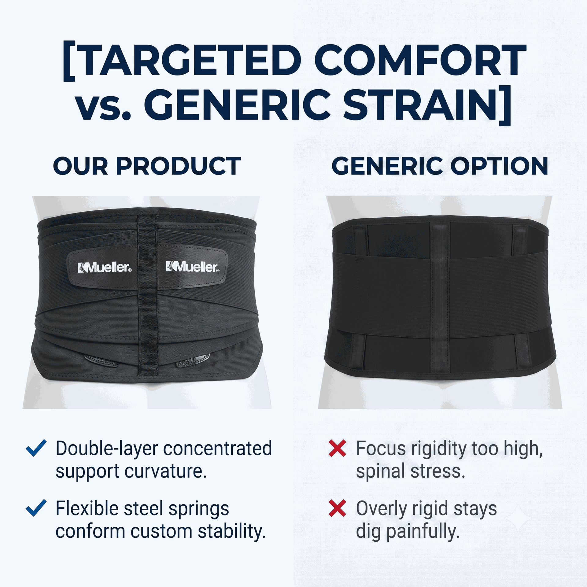 LUMBAR BACK BRACE BLK W/ REMOVABLE PAD OSFM