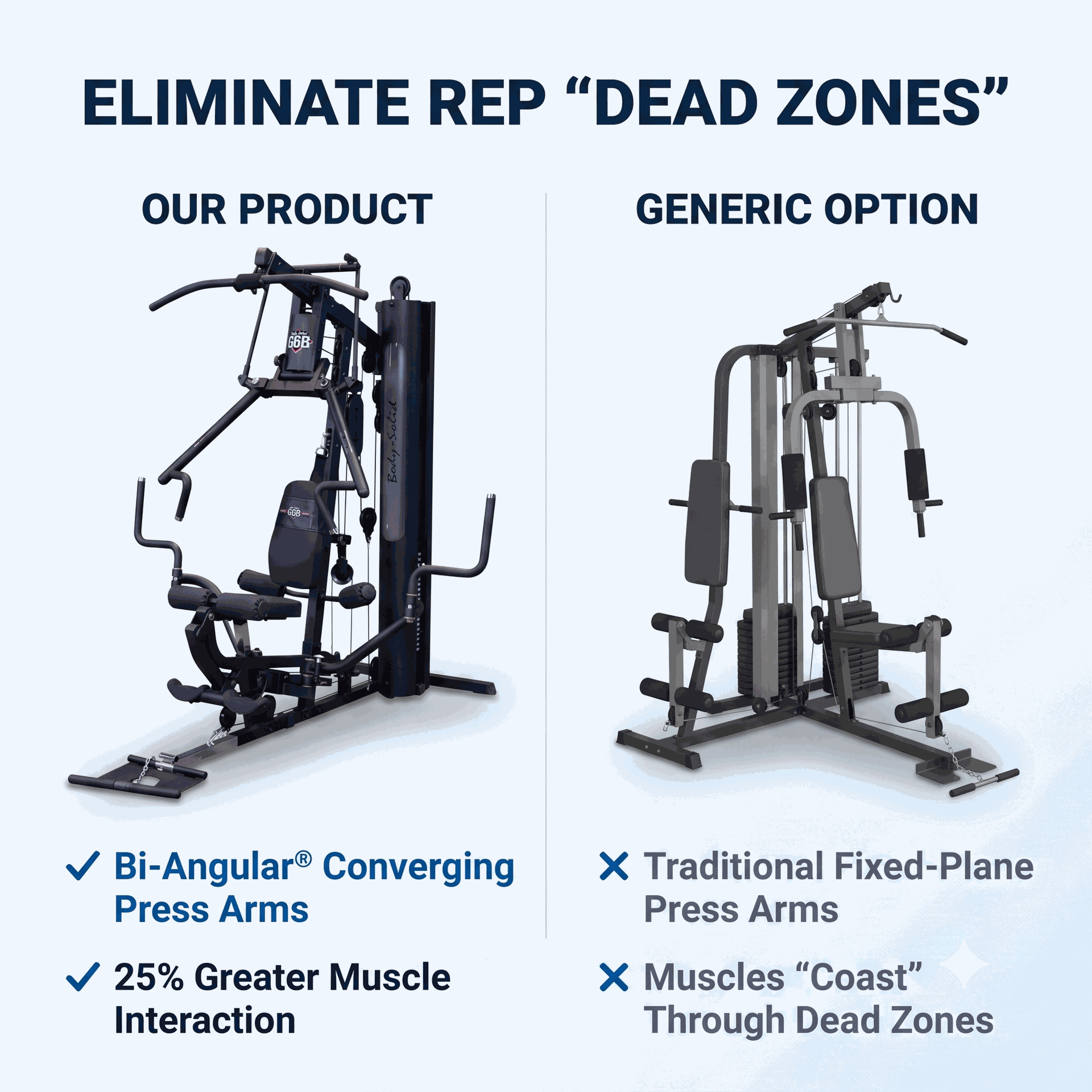 Body Solid - Black Bi-Angular Home Gym