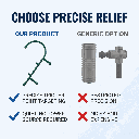 thera-cane-vs-massage-gun-foam-roller.png