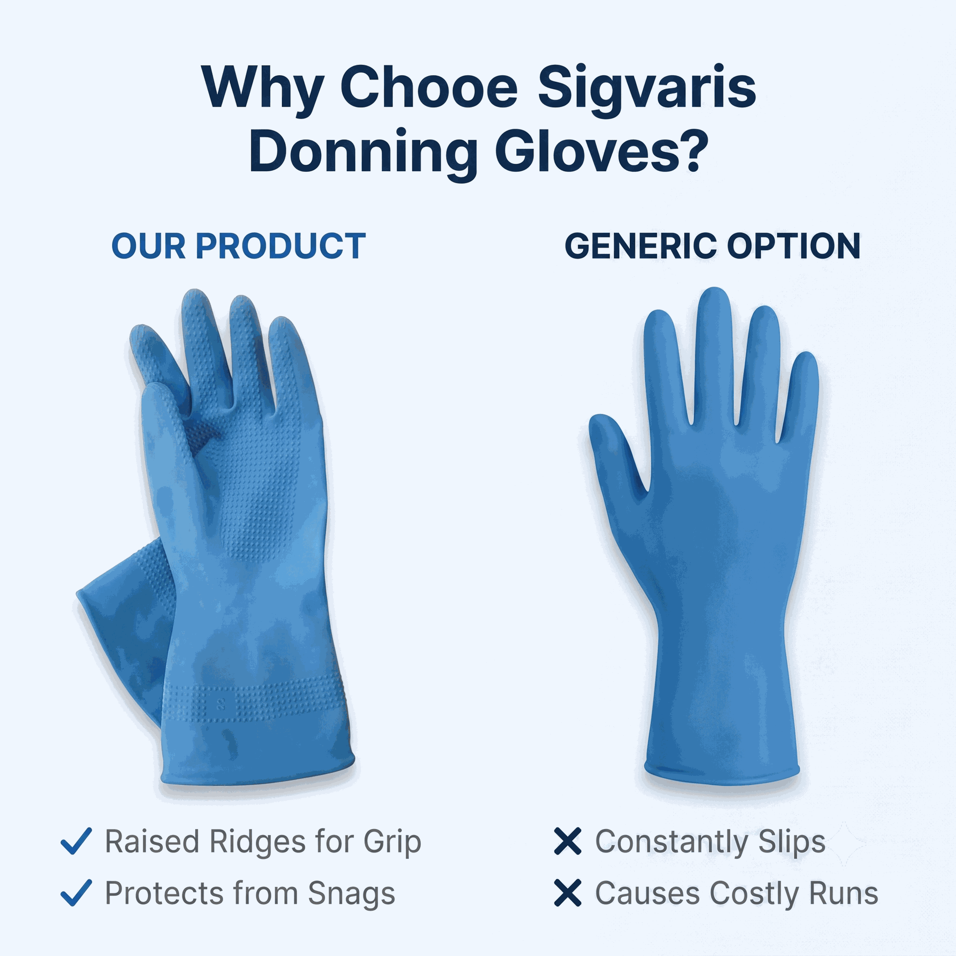 Sigvaris Application(Donning) Rubber Gloves - Large