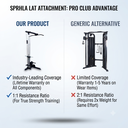 5 body-solid-sprhla-lat-attachment-comparison.png