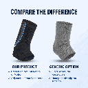 rehband-core-ankle-support-vs-generic-brace.webp