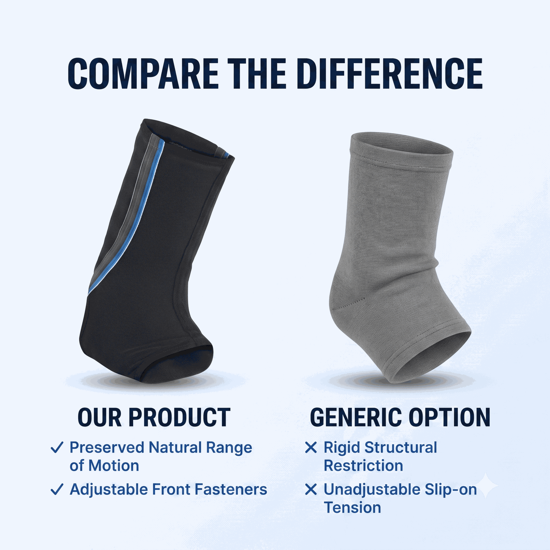 Rehband 7761 Core Ankle Support Receptor X-Stable