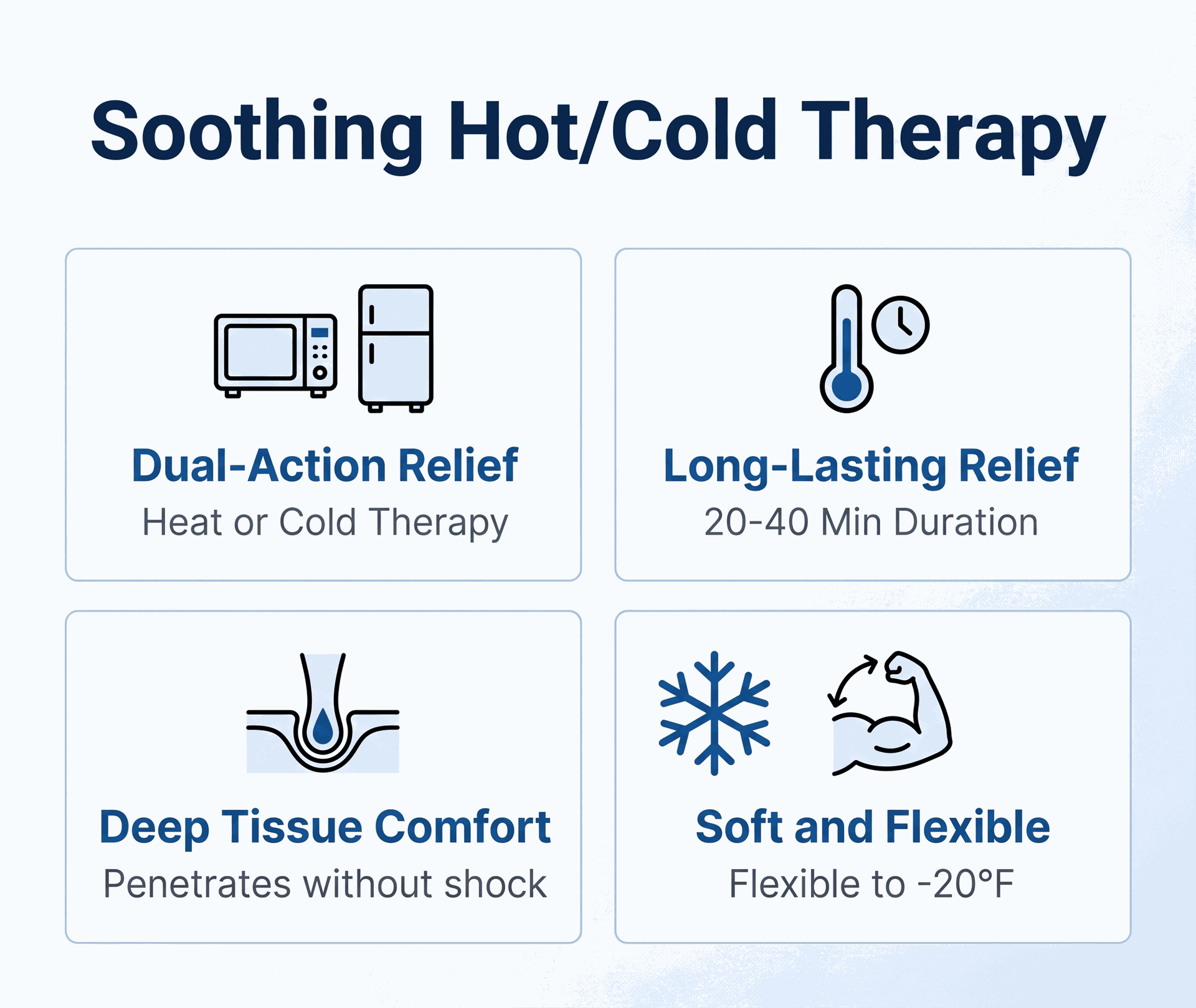 Elasto-Gel Hot/Cold Therapy Shoulder Sleeve