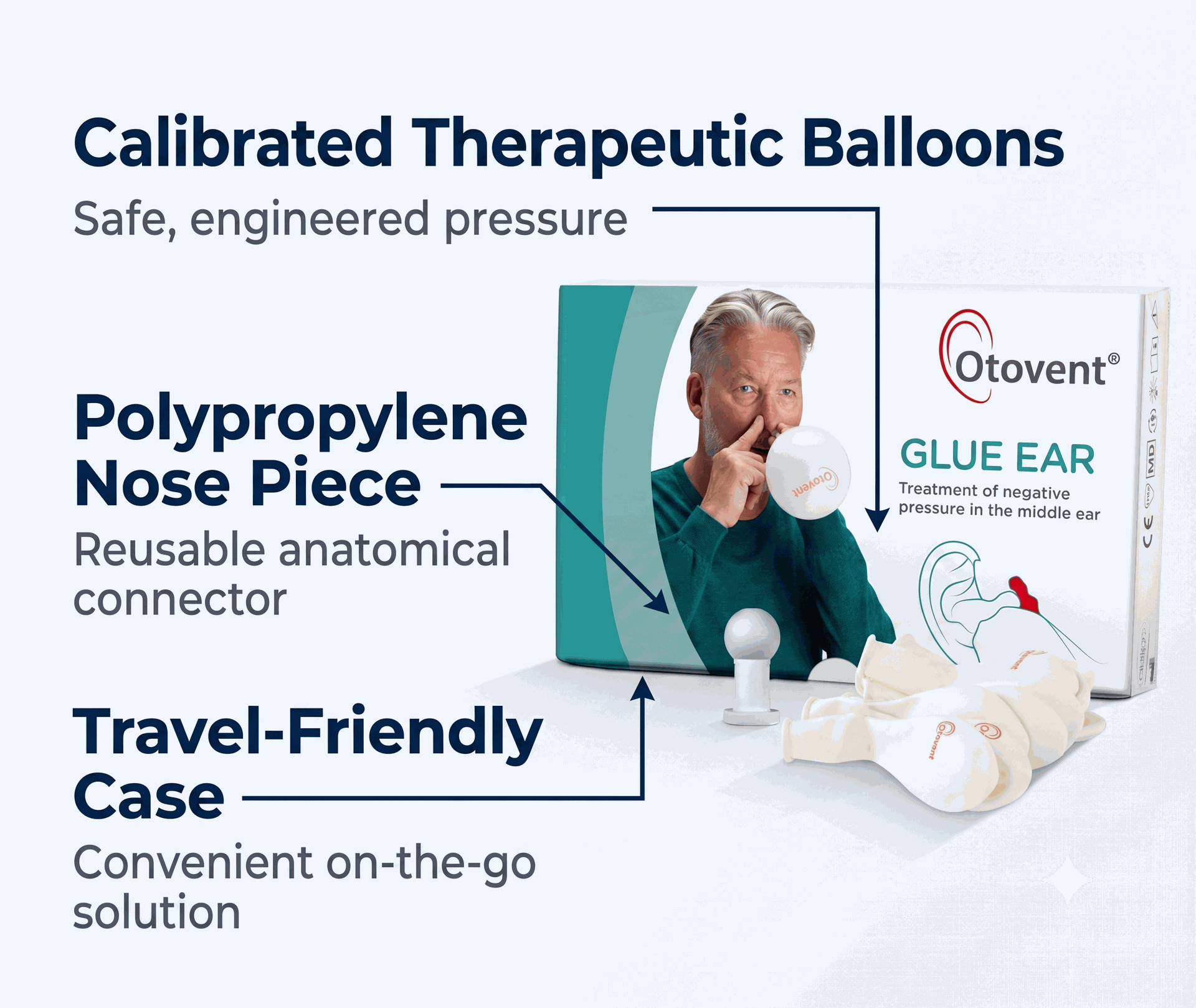 Otovent Glue Ear Treatment Kit (Adult)