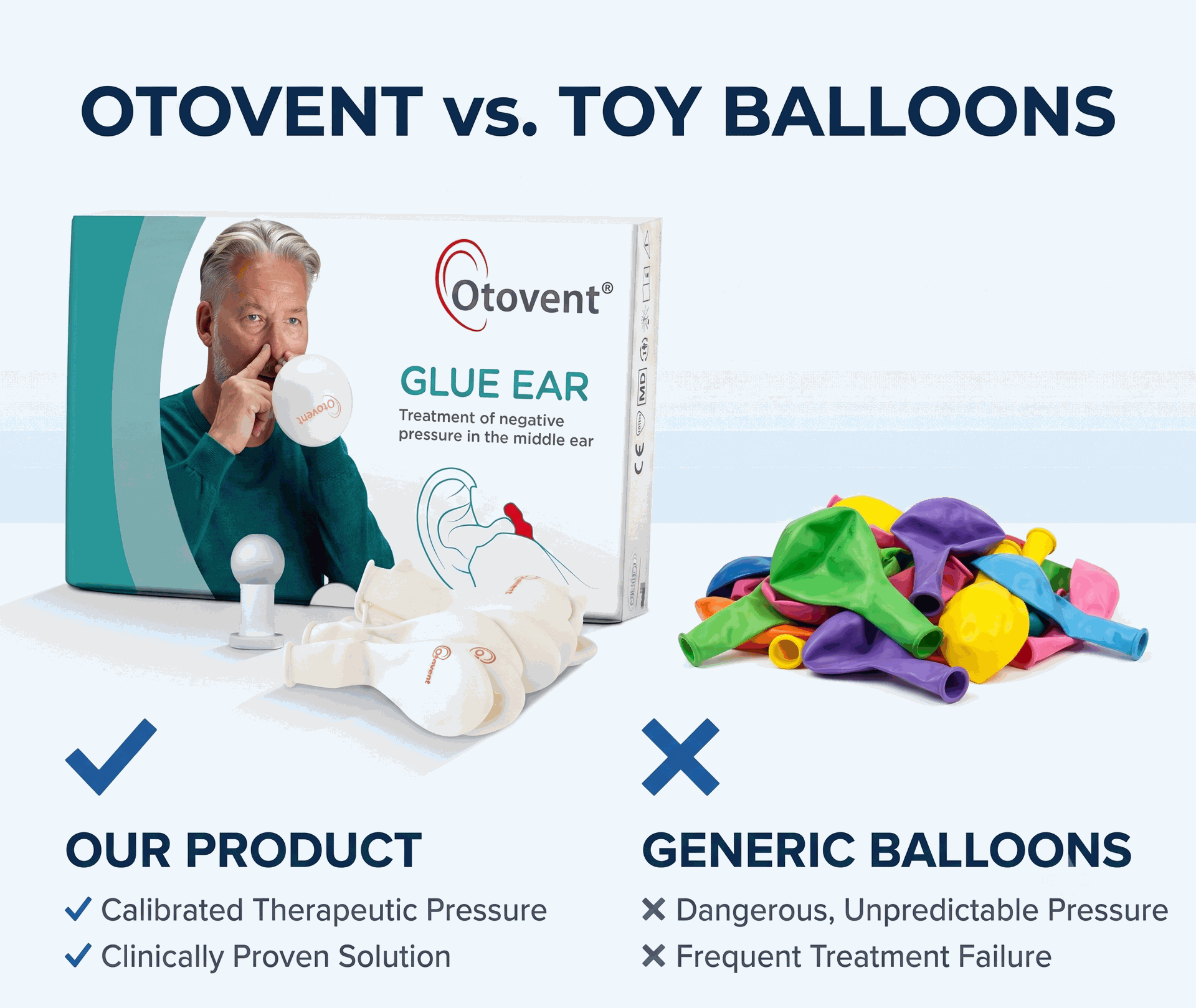 Otovent Glue Ear Treatment Kit (Adult)