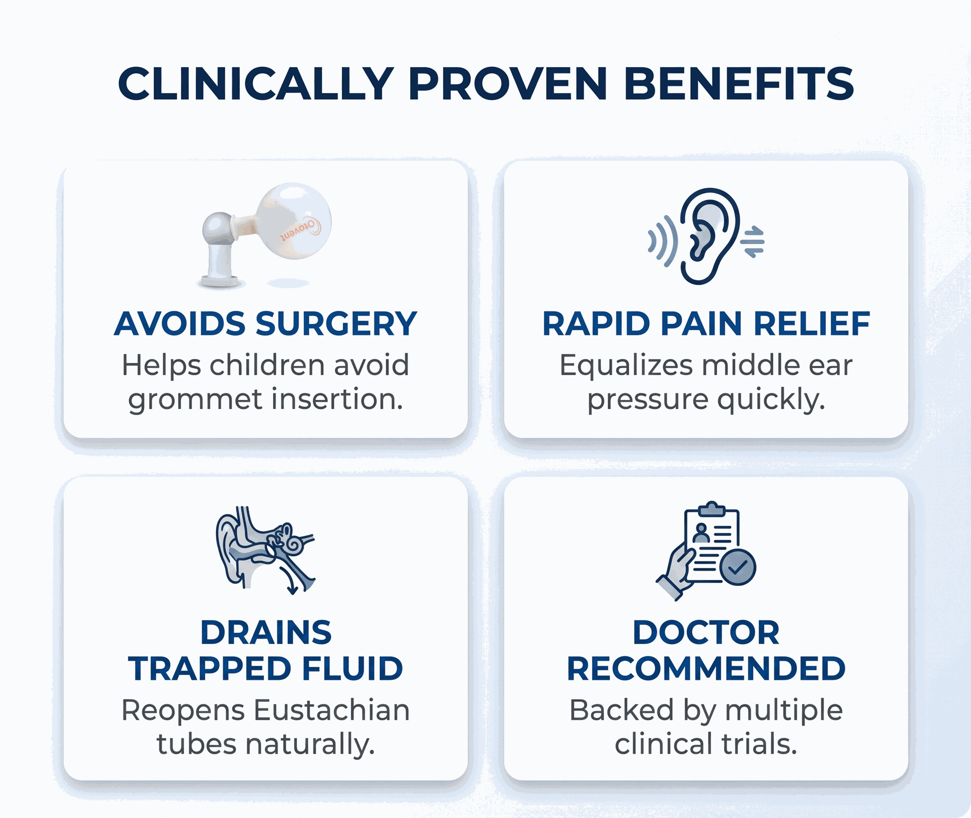 Otovent Glue Ear Treatment Kit (Adult)