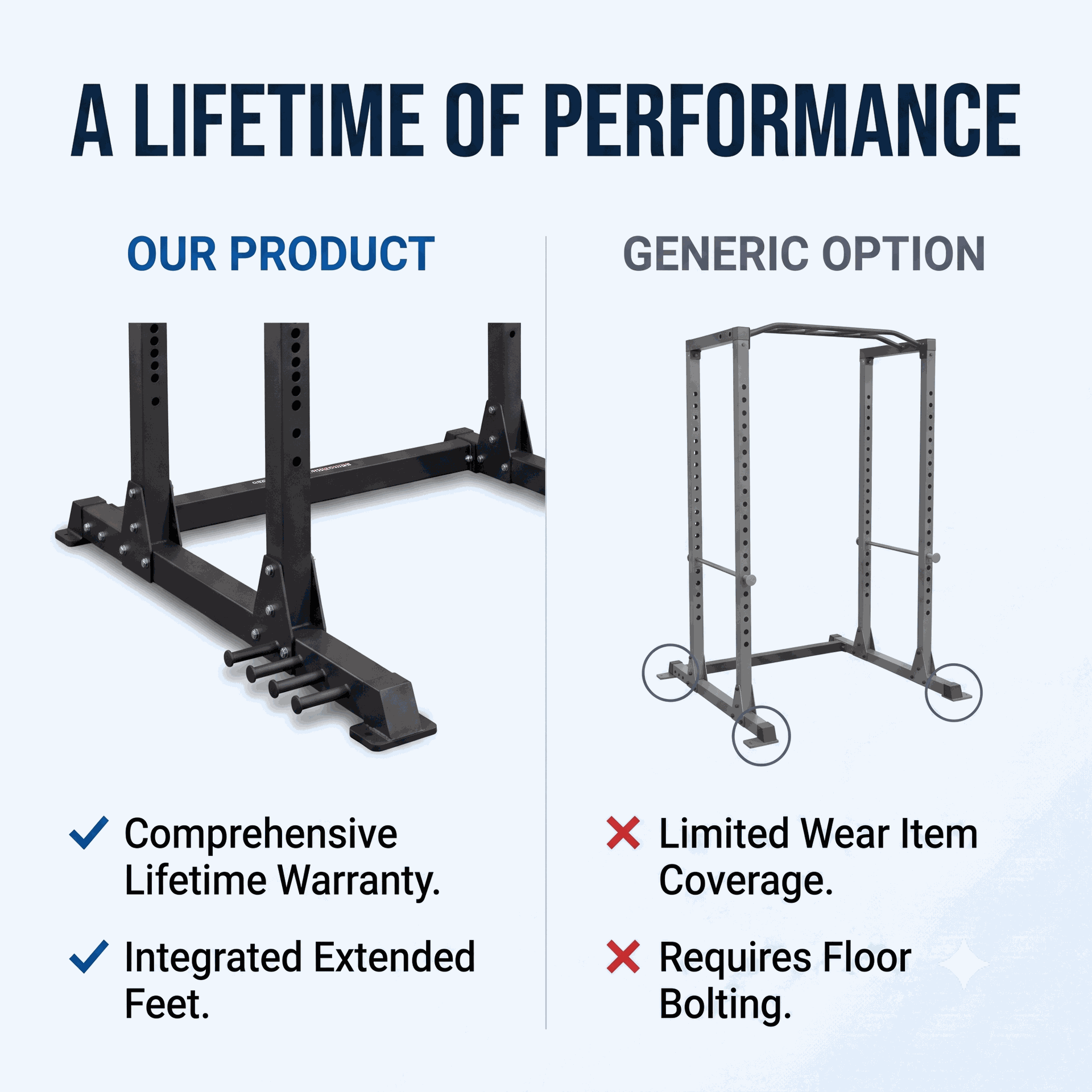 Body-Solid Rack Extension for SPR1000