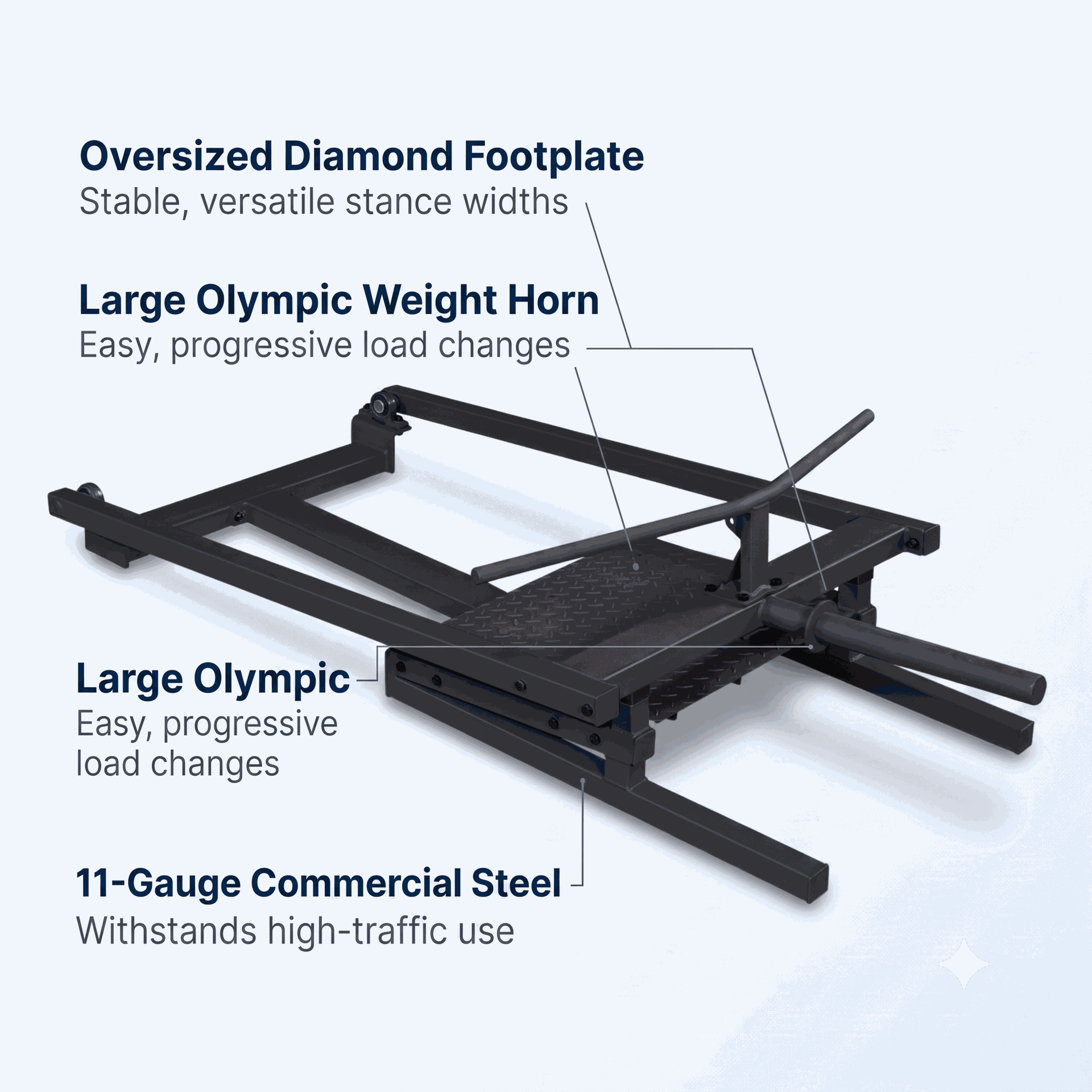 Body-Solid Pro ClubLine Row Machine