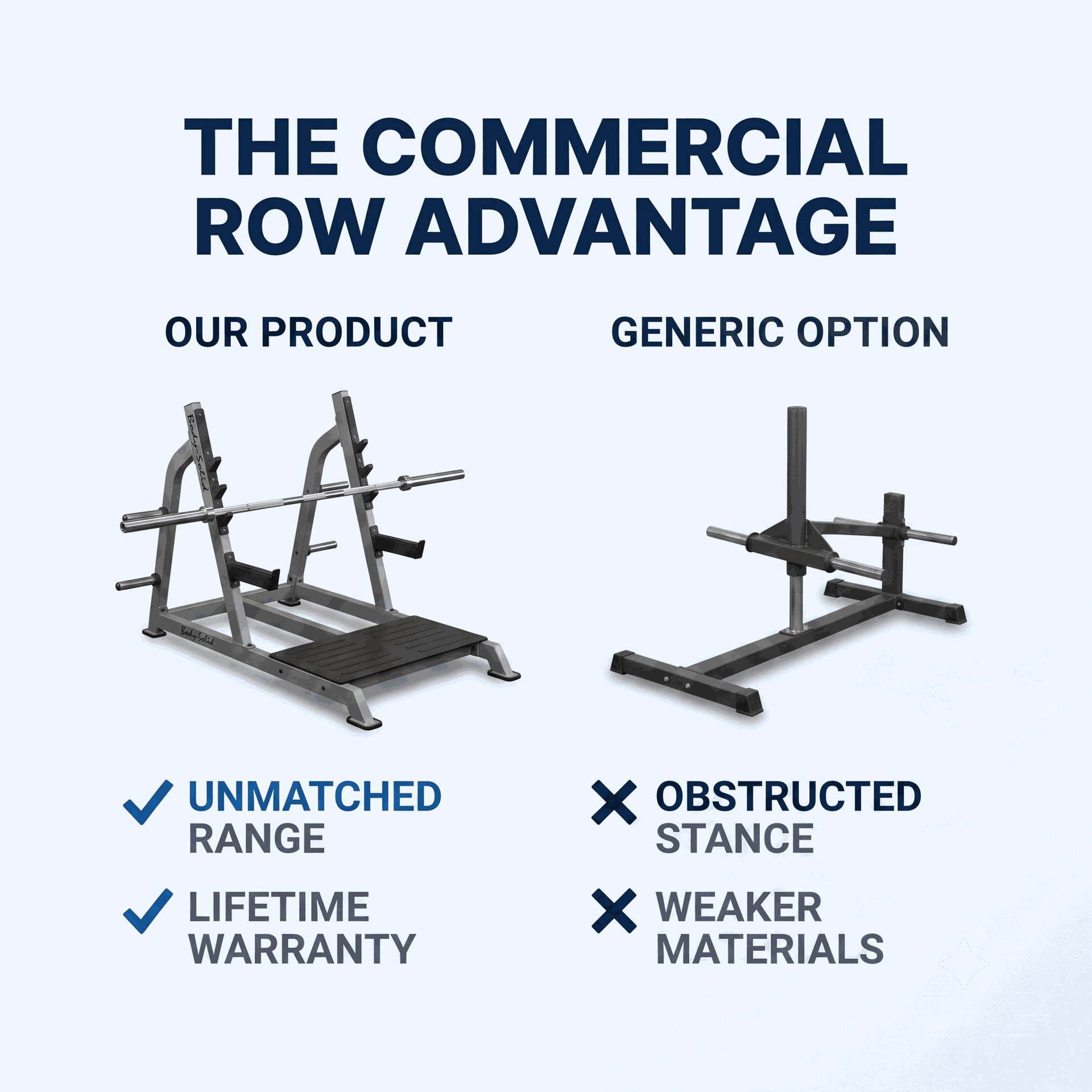 Body-Solid Pro ClubLine Row Machine
