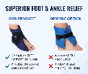 elasto-gel-foot-ankle-wrap-vs-generic-ice-pack.webp