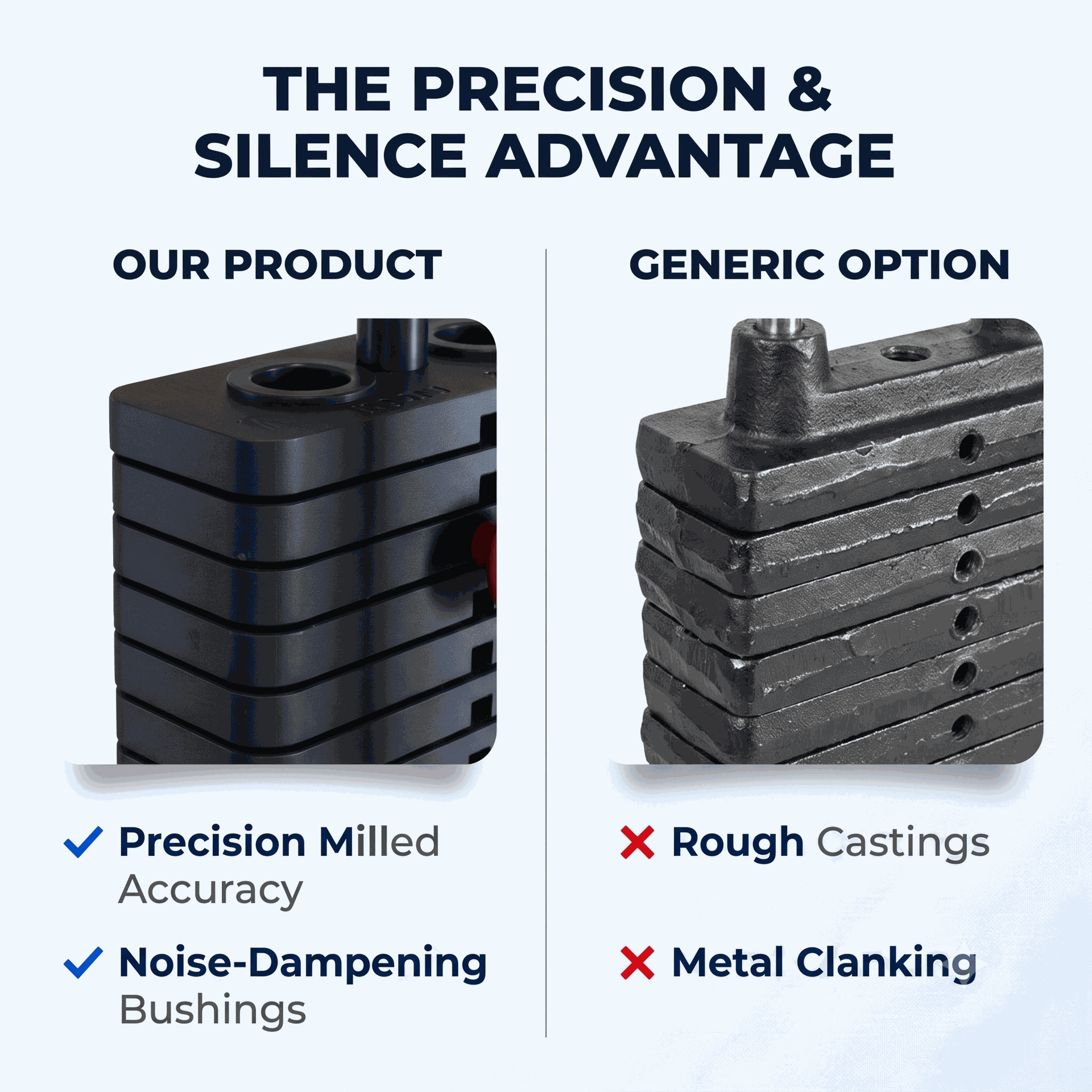 Body-Solid WSP200 Premium Selectorized Weight Plates
