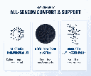 sigvaris-all-season-merino-wool-compression-socks-benefits.webp