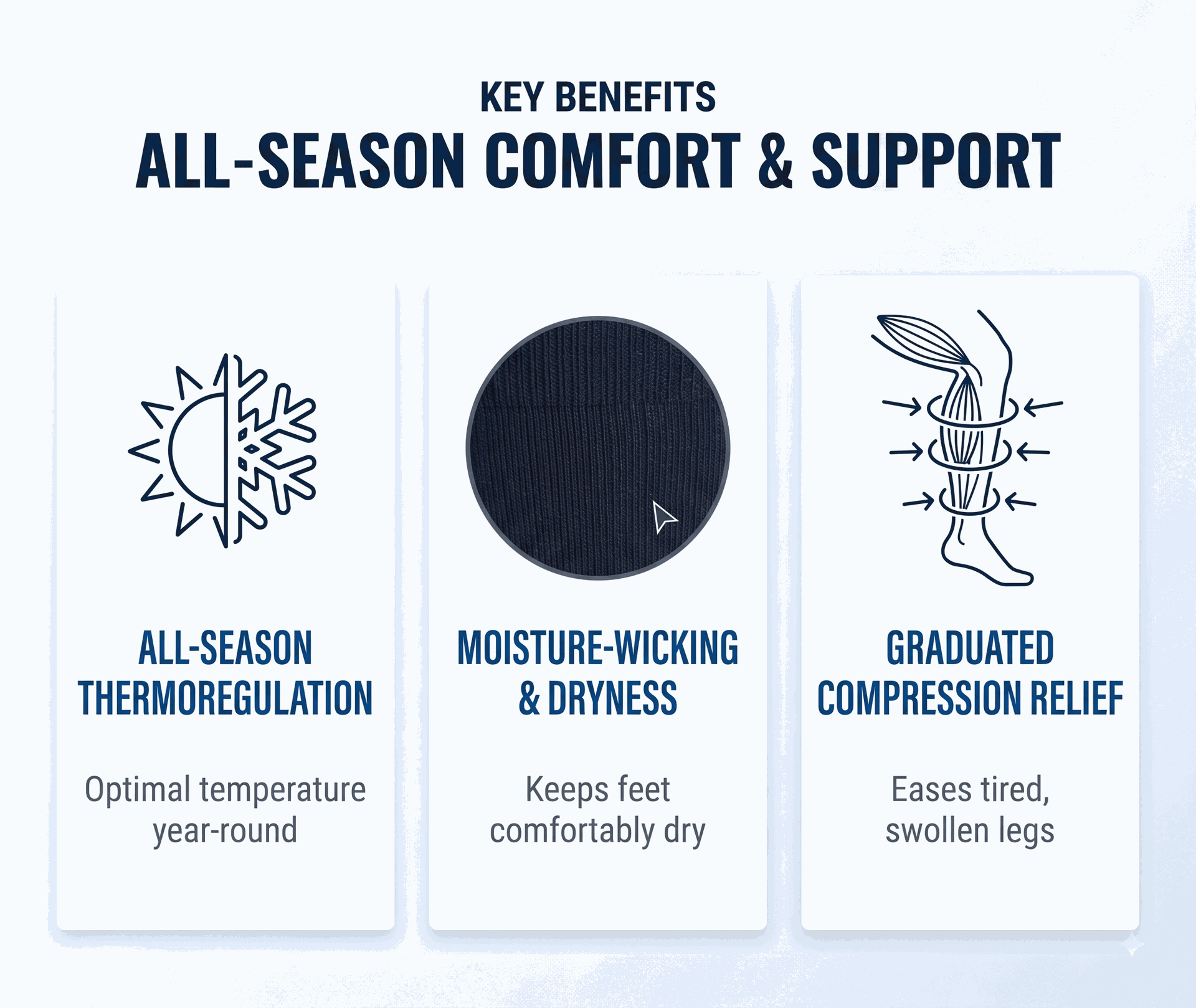 Sigvaris Men's All-Season Merino Wool 192 15-20 mmHg