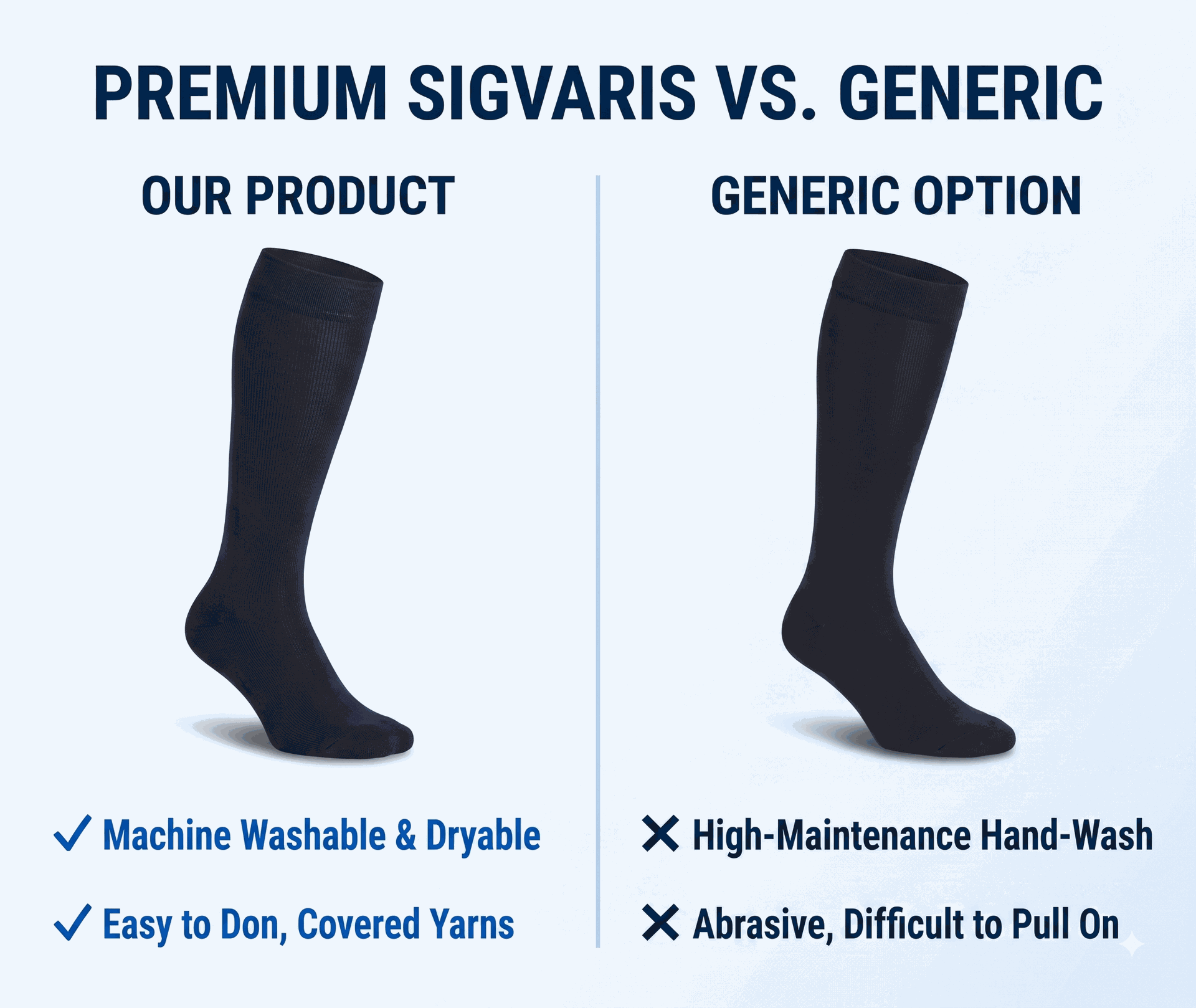 Sigvaris Men's All-Season Merino Wool 192 15-20 mmHg