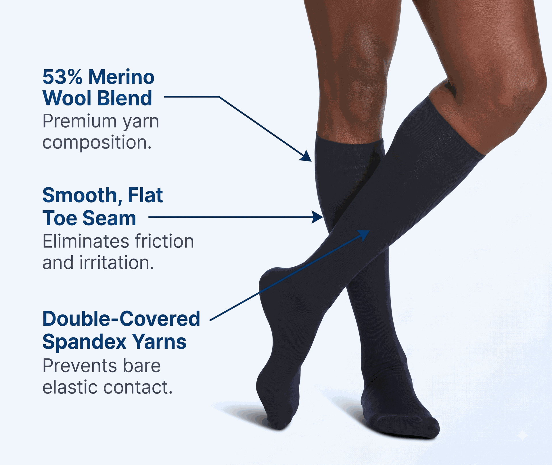 Sigvaris Men's All-Season Merino Wool 192 15-20 mmHg
