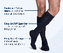 sigvaris-sea-island-cotton-socks-latex-free-features.png