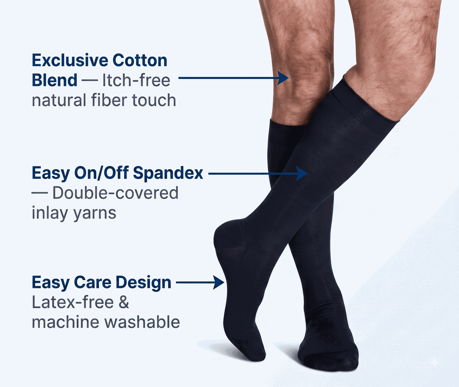 Sigvaris Men's Sea Island Cotton 191 15-30 mmHg