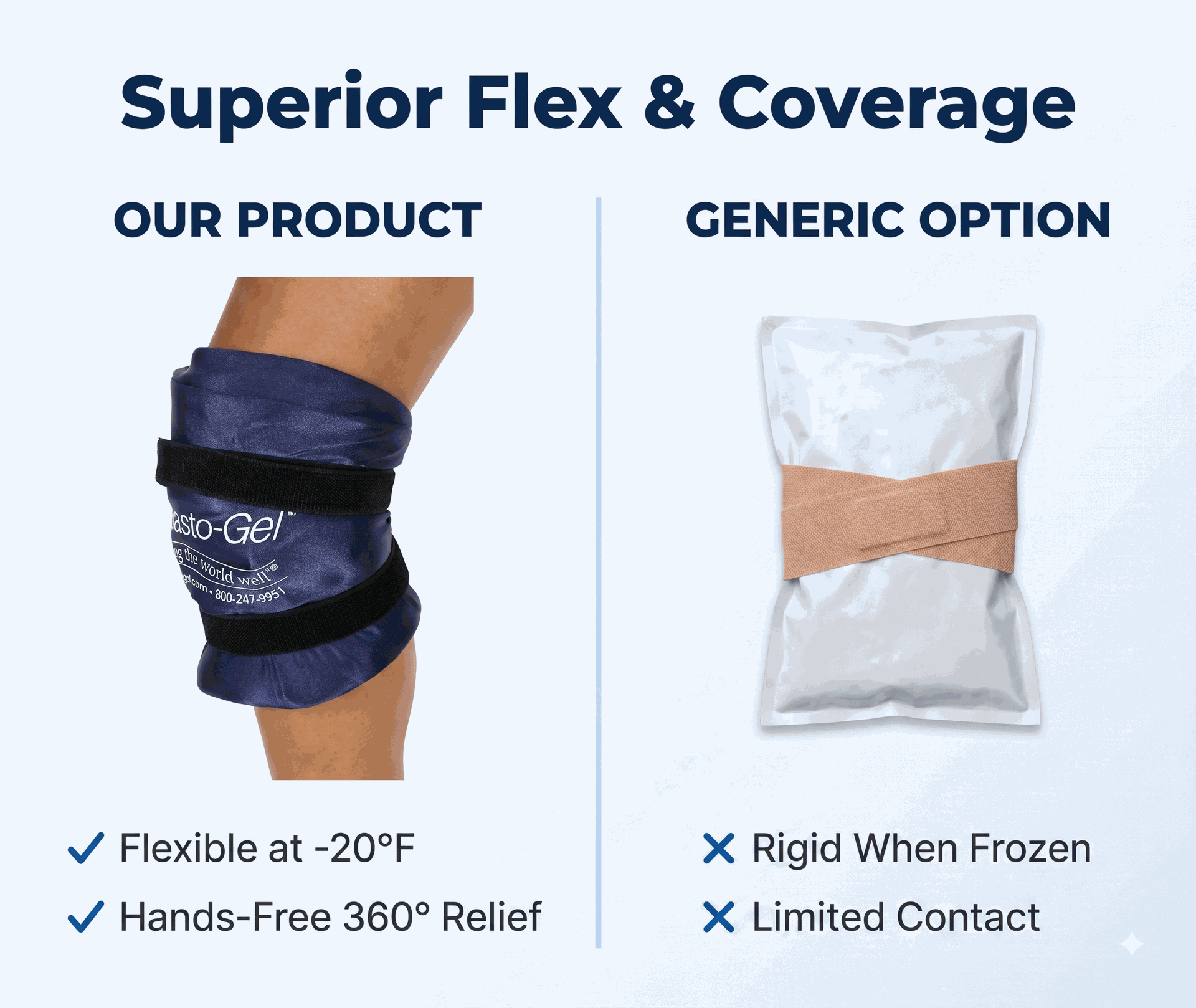 Elasto-Gel Hot/Cold Therapy Knee Wrap With Patella Hole