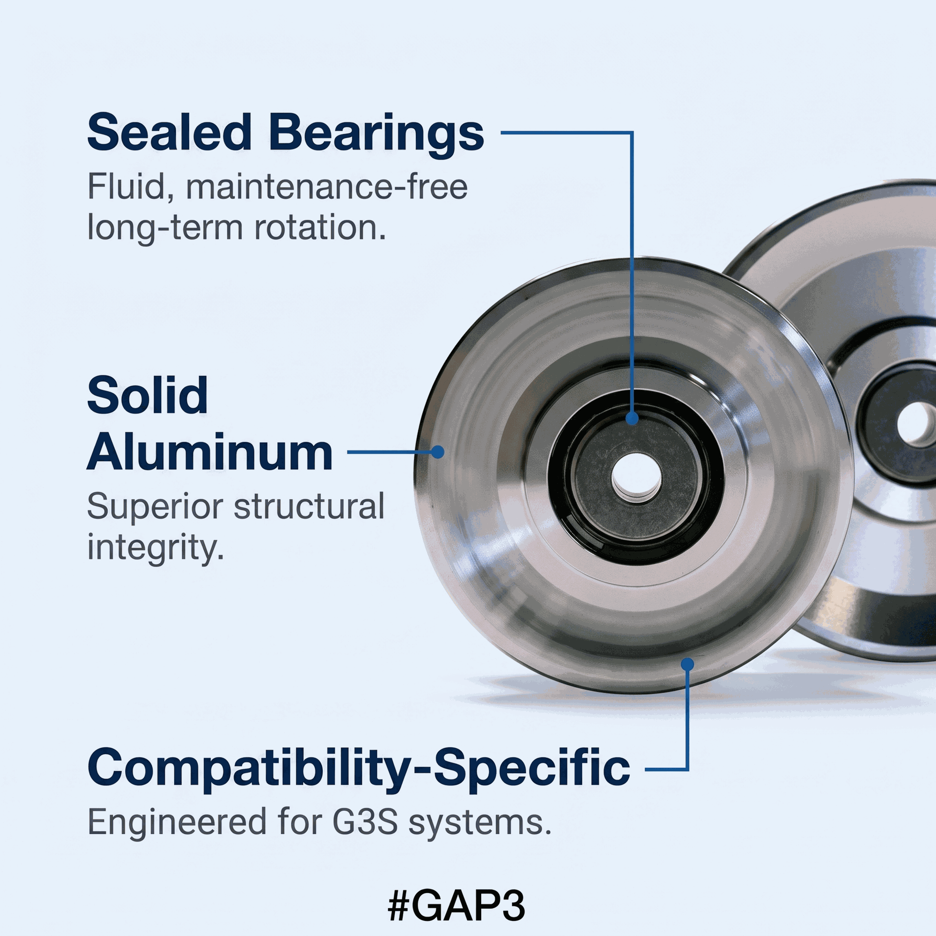 Body-Solid GAP3 Aluminum Pulley Set Upgrade