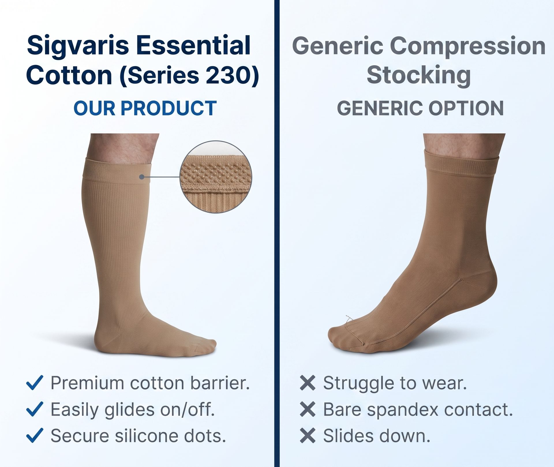 SIGVARIS Men's Essential Cotton 230 Closed Toe Calf-High Compression Socks with Grip-Top, 20-30 mmHg