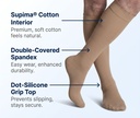 sigvaris-essential-cotton-supima-silicone-features.webp