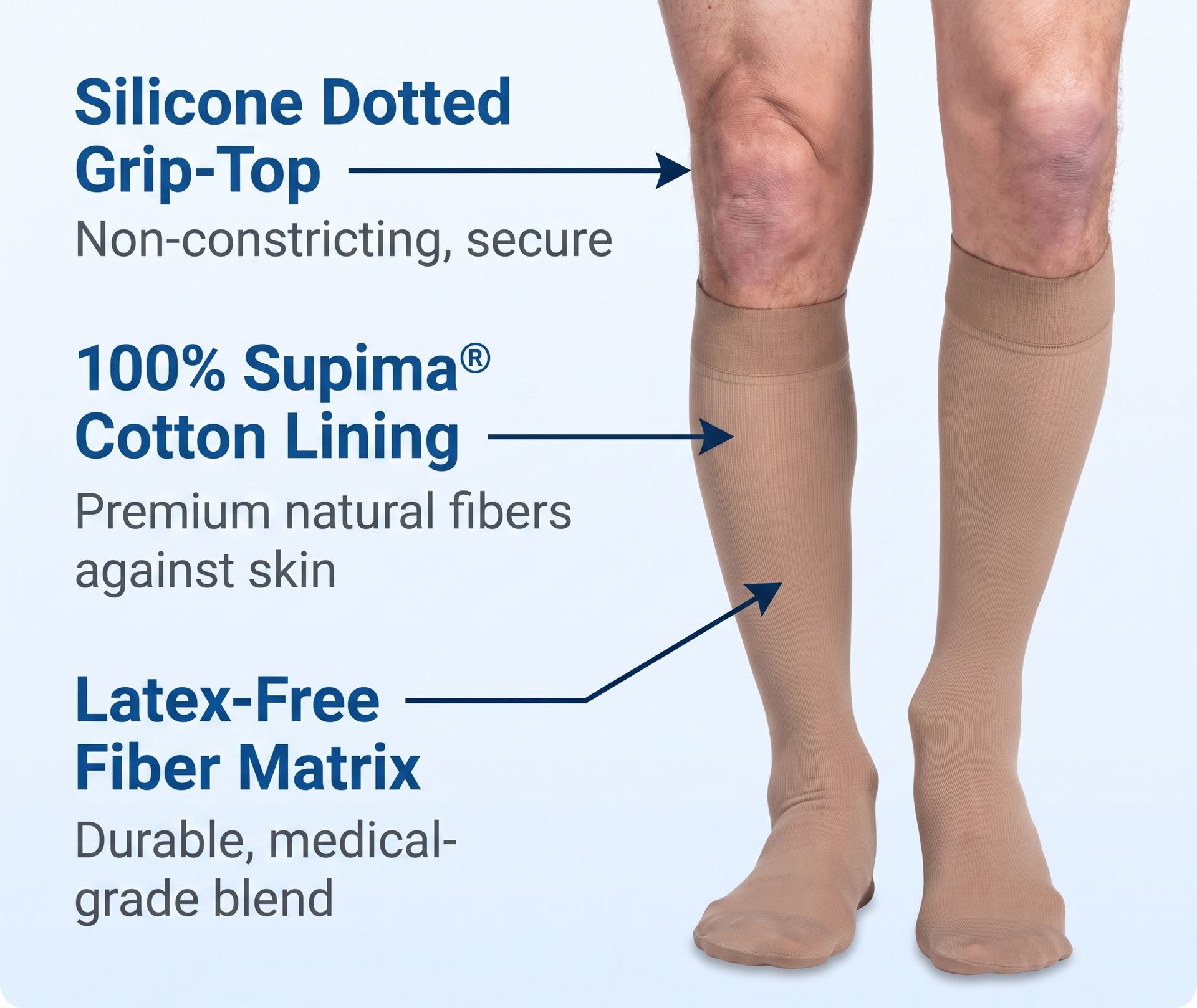 Sigvaris Women's Essential Cotton 230 Closed Toe Calf-High w/ Grip-Top Socks 20-30 mmHg