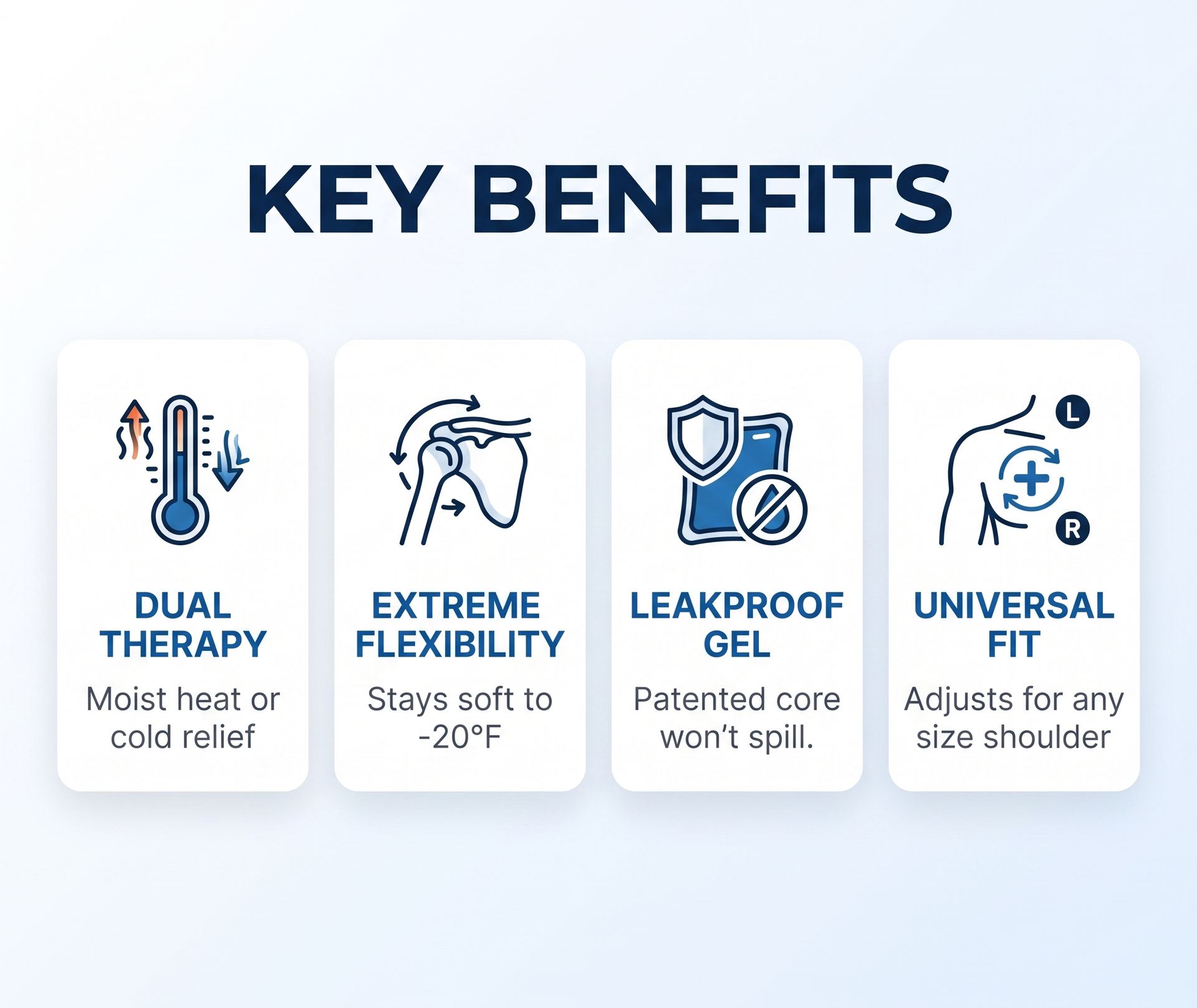 Elasto-Gel Hot/Cold Therapy Shoulder Wrap