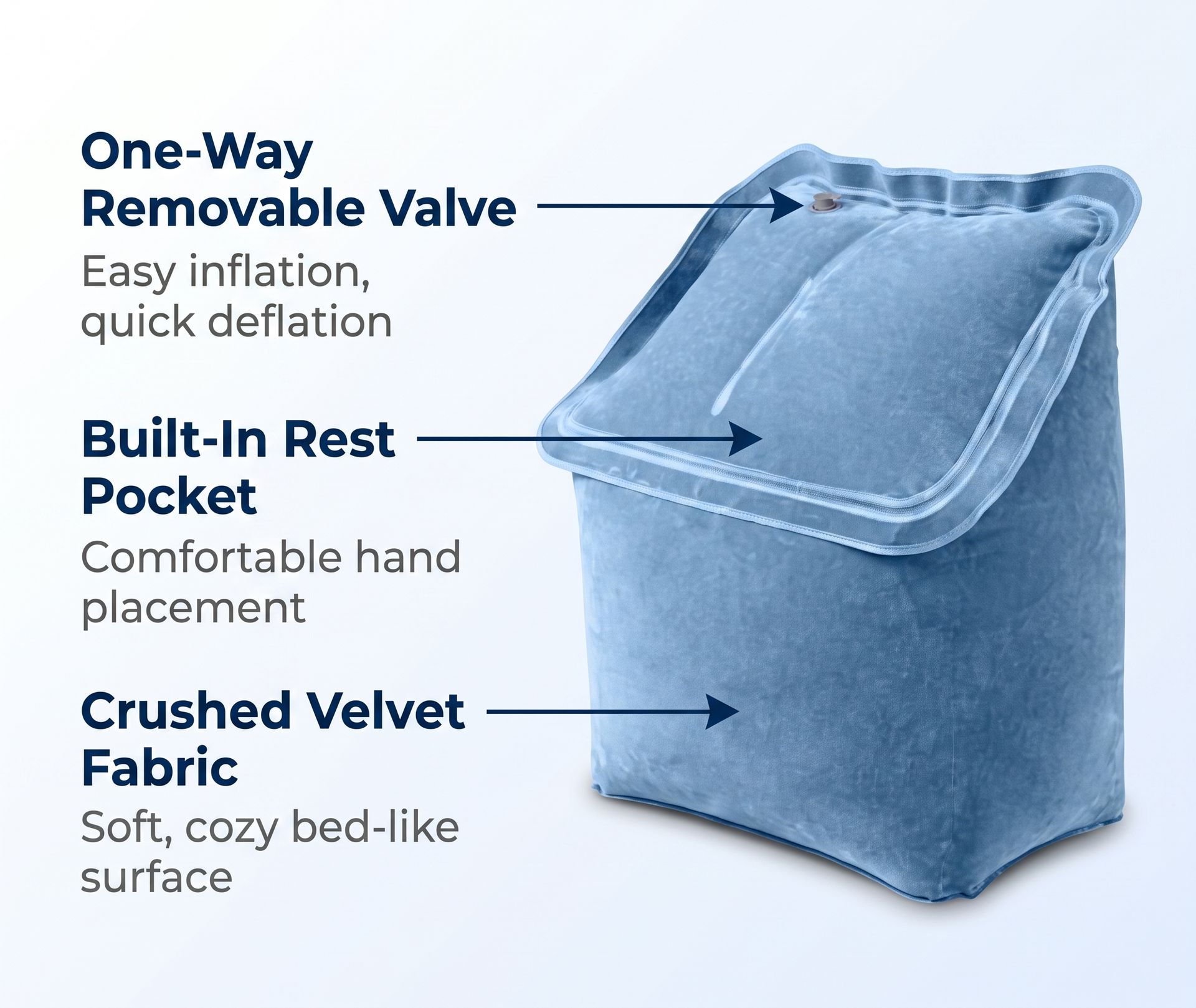 SkyRest Inflatable Travel Pillow | Portable Airplane & Travel Pillow
