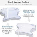 Contour CPAPMax Bed Pillow 2.0