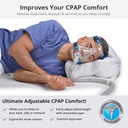 Contour CPAPMax Bed Pillow 2.0