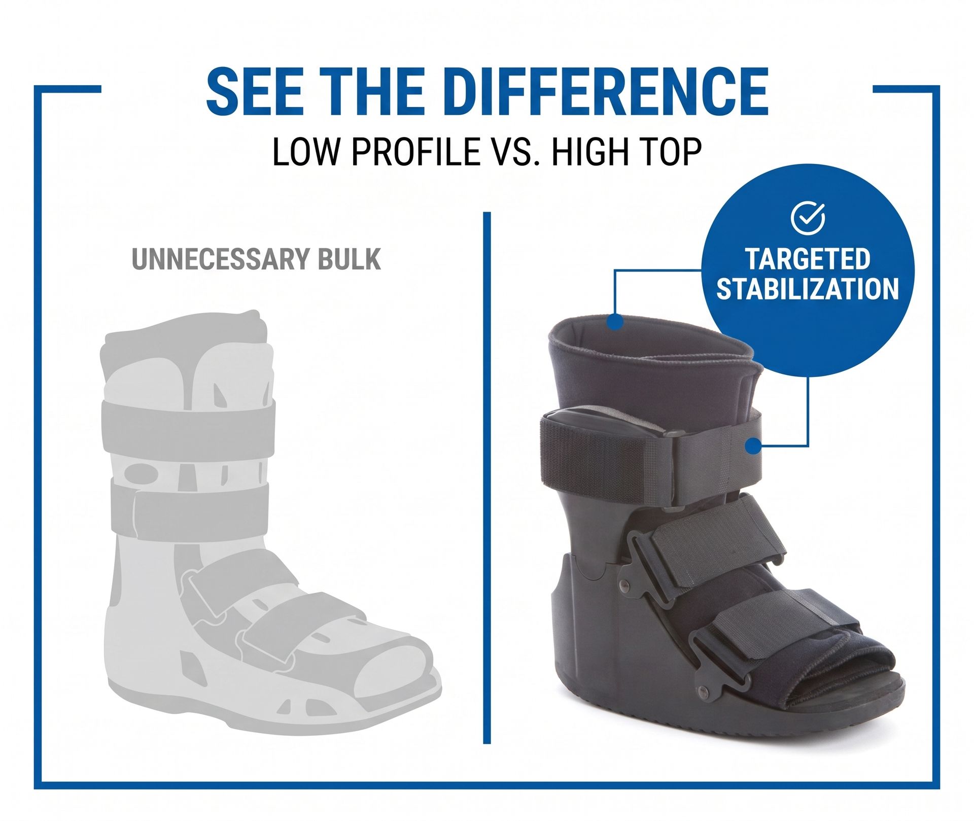 Advanced Medical Low Profile Walker | Lightweight Mobility Aid