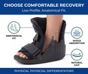 advanced-medical-walking-boot-anatomical-fit-benefits.jpg