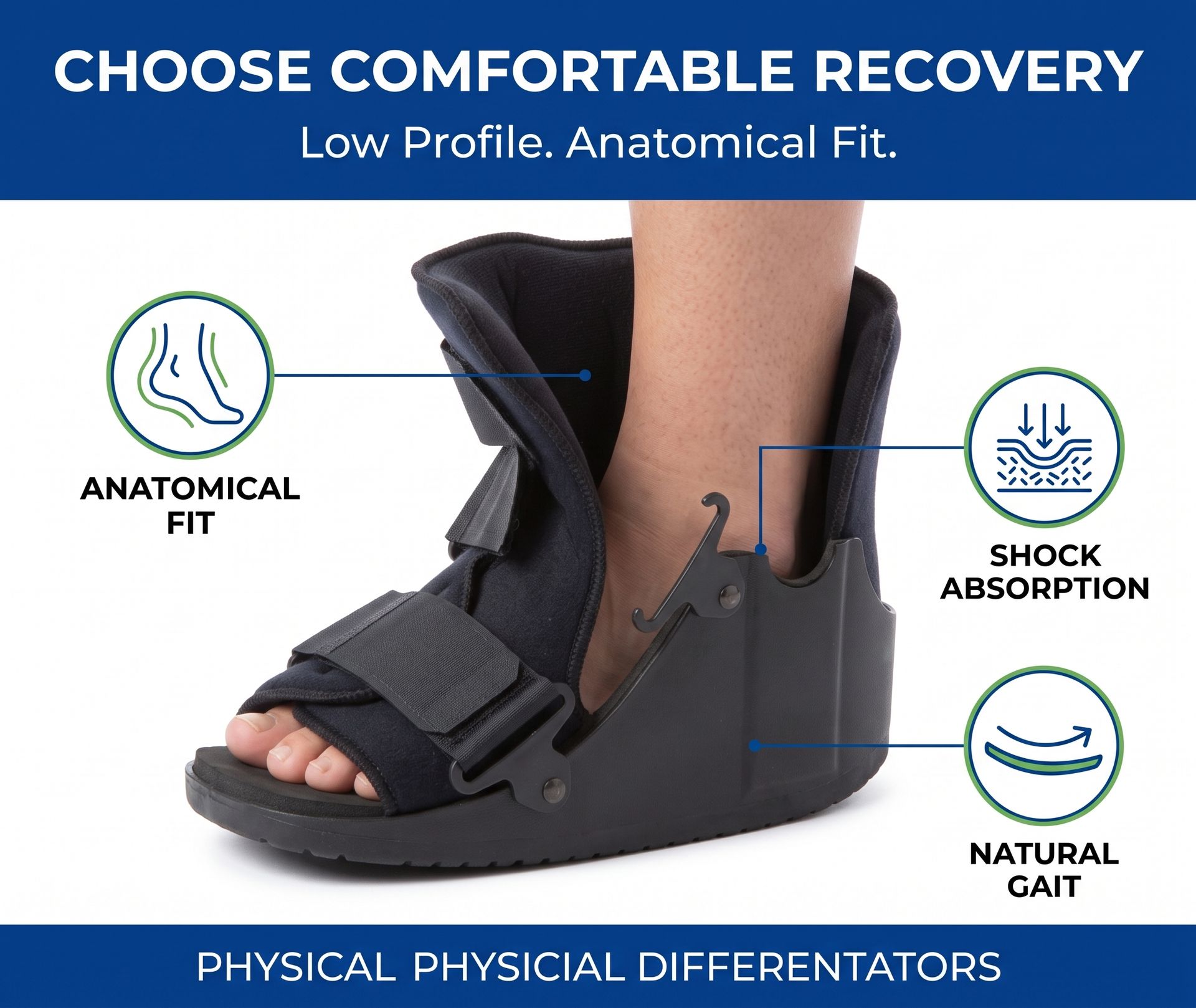 Advanced Medical Low Profile Walker | Lightweight Mobility Aid