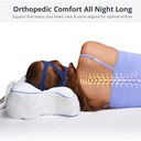 Contour CPAPMax Bed Pillow 2.0