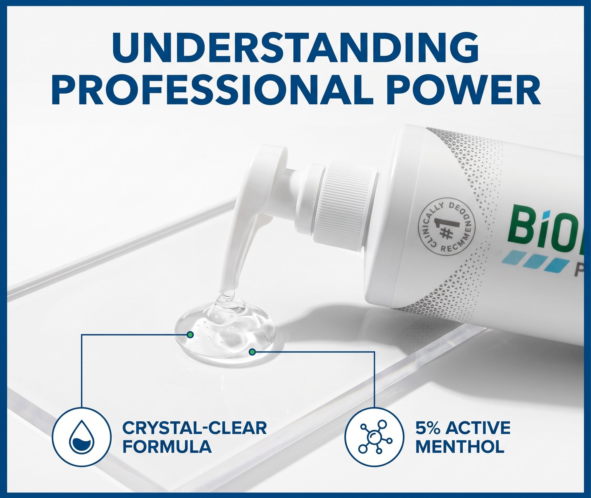 Biofreeze Professional Pain Relief Gel 32 oz Pump Colorless