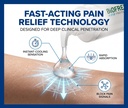 biofreeze-professional-fast-acting-deep-penetrating-technology.jpg