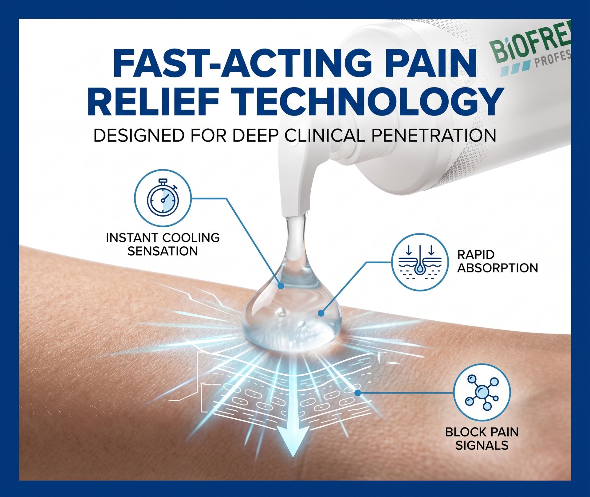 Biofreeze Professional Pain Relief Gel 32 oz Pump Colorless