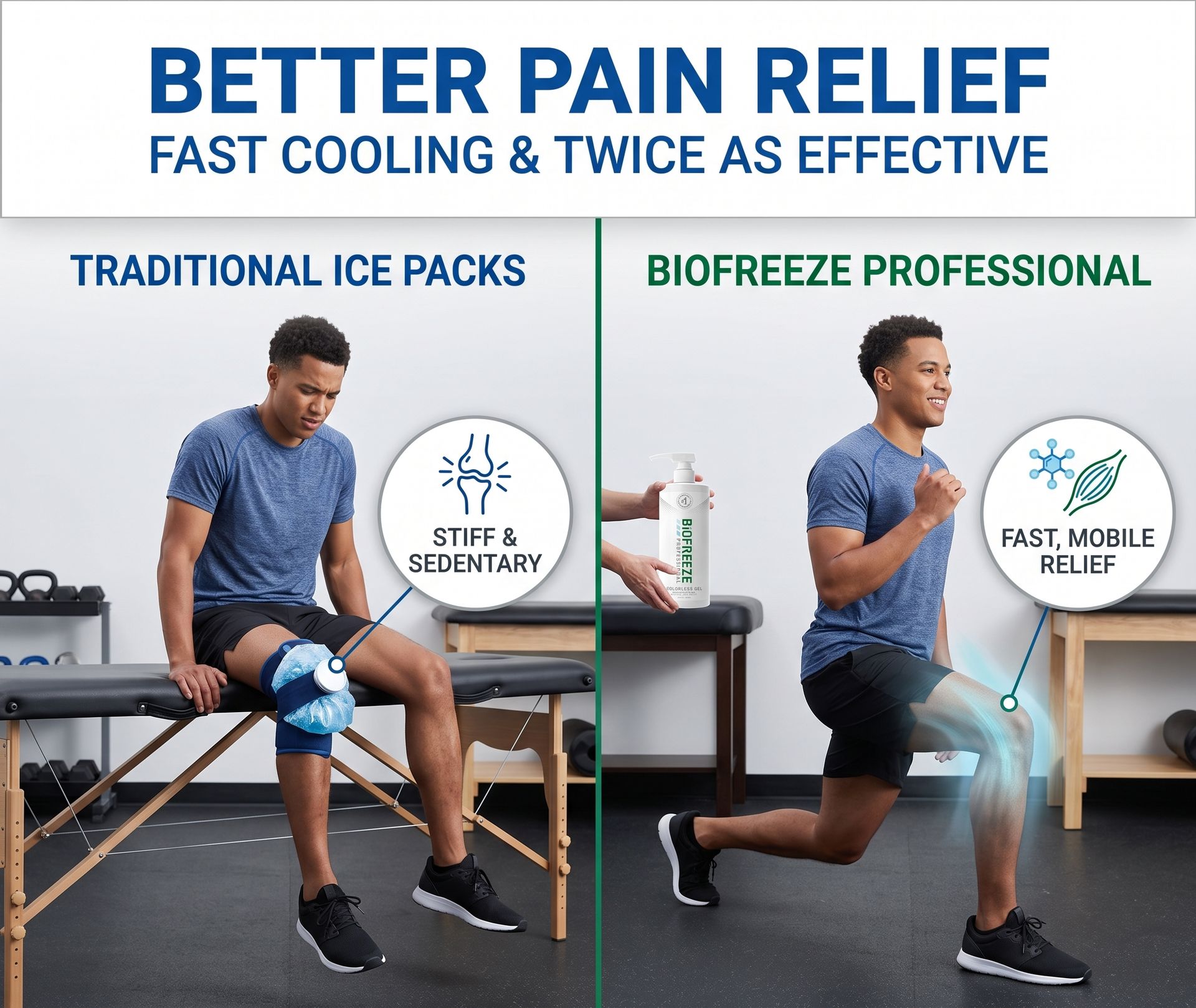 Biofreeze Professional Pain Relief Gel 32 oz Pump Colorless