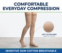 sigvaris-womens-essential-cotton-thigh-high-20-30mmhg-compression-stockings.jpg