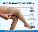 sigvaris-essential-232-features-grip-top-open-toe-cotton-blend.webp