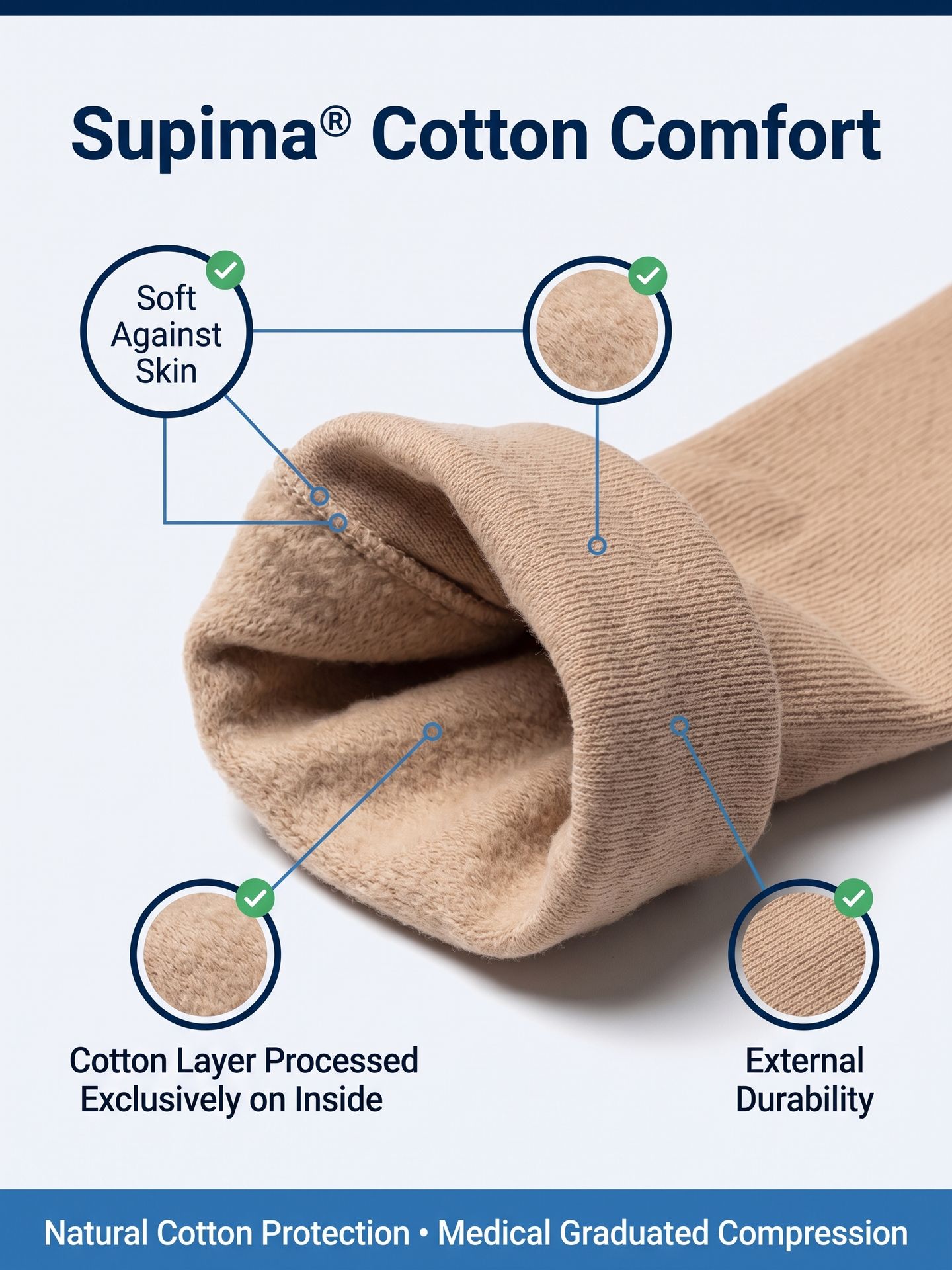 Sigvaris Men's Essential Cotton 232 Closed Toe Thigh High w/ Grip-Top 20-30 mmHg