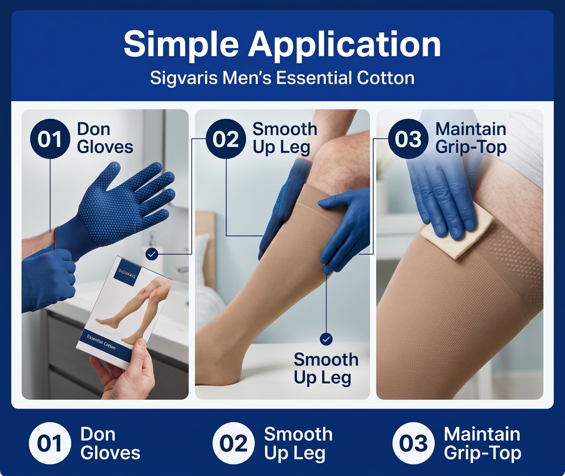 Sigvaris Men's Essential Cotton 232 Closed Toe Thigh High w/ Grip-Top 20-30 mmHg