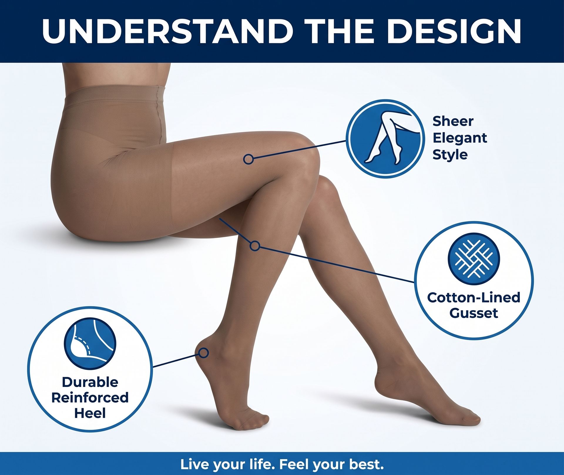 Sigvaris Women's Dynaven Sheer 981 Pantyhose 15-20mmHg
